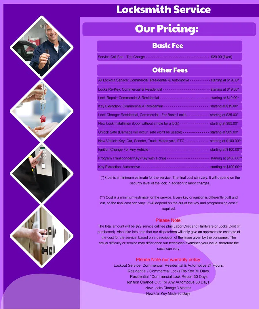 Crowley TX Locksmith Store Crowley, TX 817-873-8052